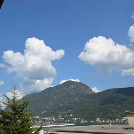 Lugano Close To Swissminiatur *